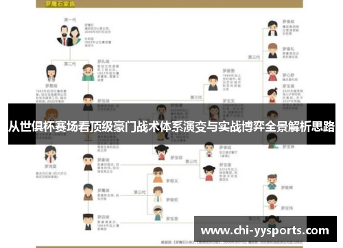 从世俱杯赛场看顶级豪门战术体系演变与实战博弈全景解析思路