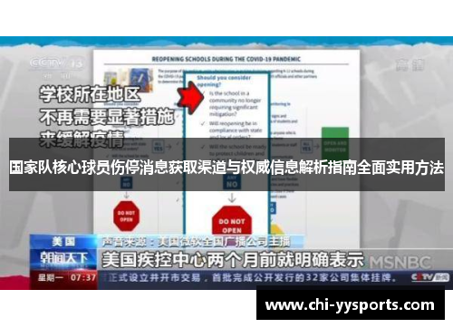 国家队核心球员伤停消息获取渠道与权威信息解析指南全面实用方法