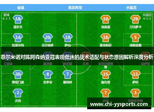 菲尔米诺对阵阿森纳亚冠表现低迷的战术适配与状态原因解析深度分析 菲尔米诺对阵阿森纳亚冠表现低迷的战术适配与状态原因解析深度分析